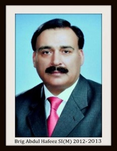 Brig Abdul Hafeez (Retd)